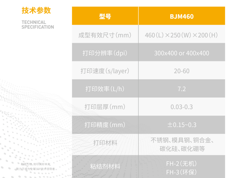 BJM460-2